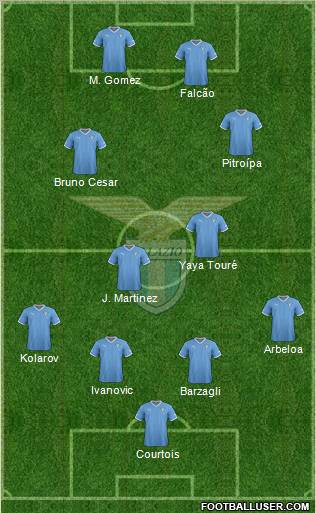 S.S. Lazio Formation 2012