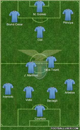 S.S. Lazio Formation 2012