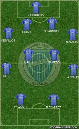 Godoy Cruz Antonio Tomba Formation 2012