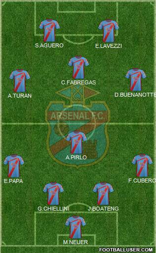 Arsenal de Sarandí Formation 2012