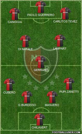 Newell's Old Boys Formation 2012