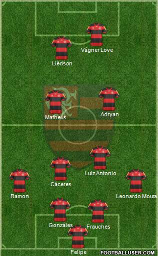 CR Flamengo Formation 2012