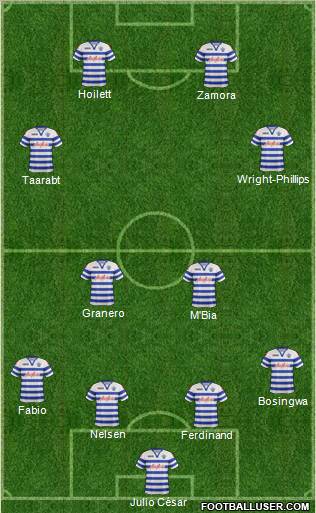 Queens Park Rangers Formation 2012