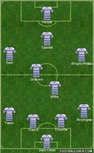 Queens Park Rangers Formation 2012