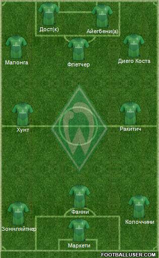 Werder Bremen Formation 2012