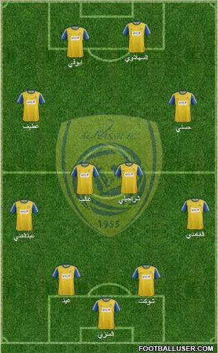 Al-Nassr (KSA) Formation 2012