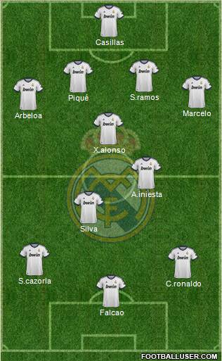 Real Madrid C.F. Formation 2012