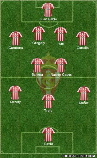 Real Sporting S.A.D. Formation 2012