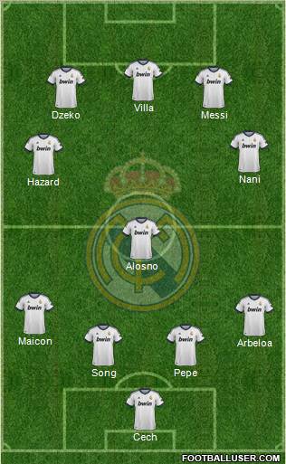 Real Madrid C.F. Formation 2012