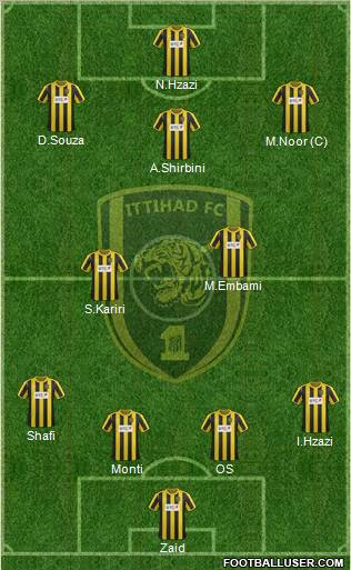 Al-Ittihad (KSA) Formation 2012