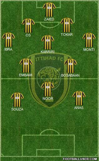 Al-Ittihad (KSA) Formation 2012