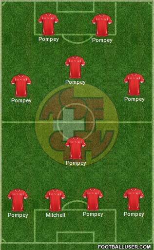 Switzerland Formation 2012