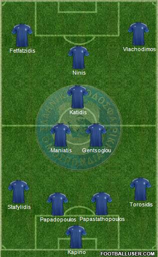 Greece Formation 2012