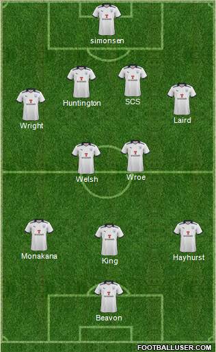 Preston North End Formation 2012