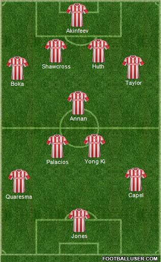 Stoke City Formation 2012