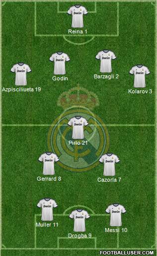 Real Madrid C.F. Formation 2012