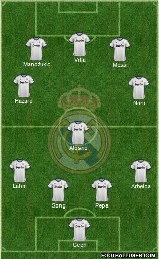 Real Madrid C.F. Formation 2012