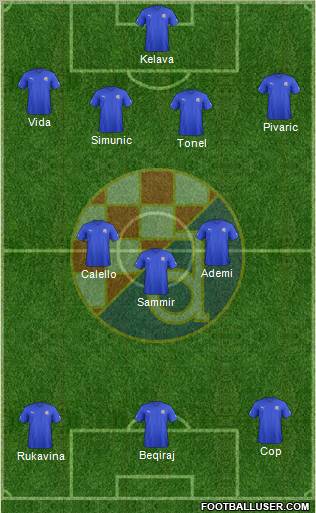 NK Dinamo Formation 2012