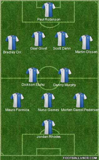 Blackburn Rovers Formation 2012