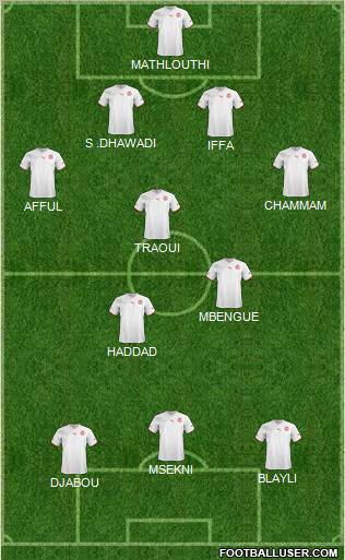 Tunisia Formation 2012