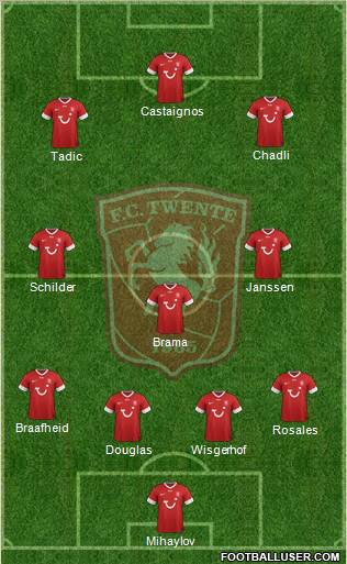 FC Twente Formation 2012