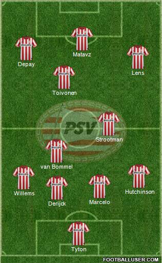 PSV Formation 2012