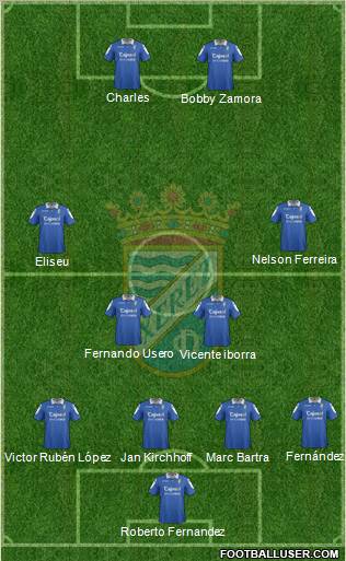 Xerez C.D., S.A.D. Formation 2012