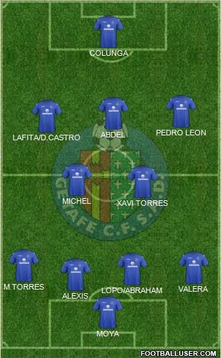 Getafe C.F., S.A.D. Formation 2012