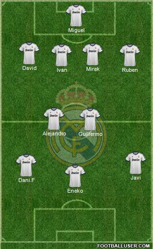 Real Madrid C.F. Formation 2012