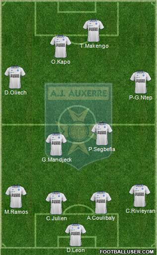 A.J. Auxerre Formation 2012