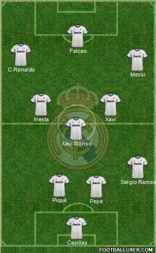 Real Madrid C.F. Formation 2012