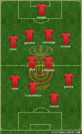 R.C.D. Mallorca S.A.D. Formation 2012