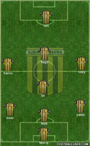 Almirante Brown Formation 2012