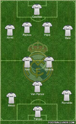 Real Madrid C.F. Formation 2012