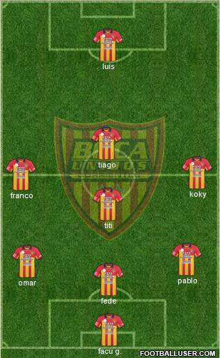 Boca Unidos Formation 2012