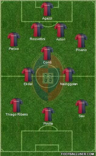 Cagliari Formation 2012