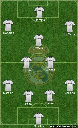 Real Madrid C.F. Formation 2012