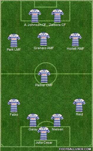 Queens Park Rangers Formation 2012