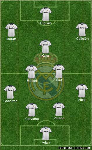 Real Madrid C.F. Formation 2012