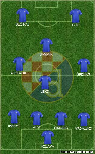 NK Dinamo Formation 2012