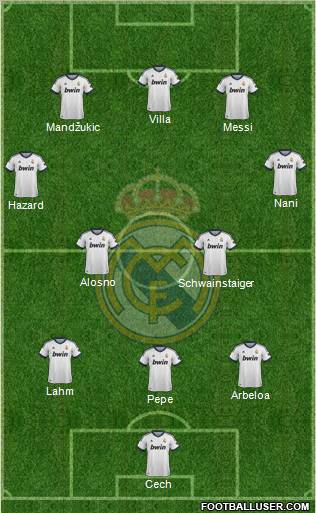 Real Madrid C.F. Formation 2012