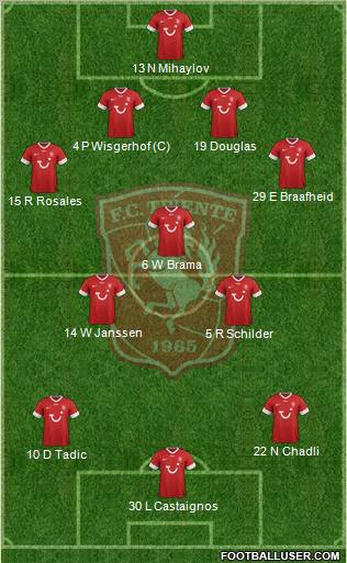 FC Twente Formation 2012