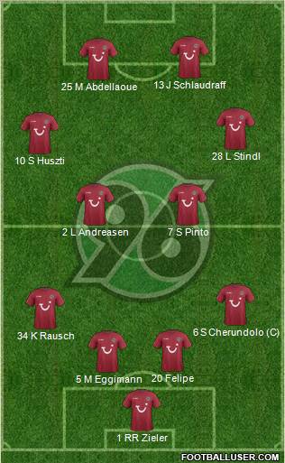 Hannover 96 Formation 2012