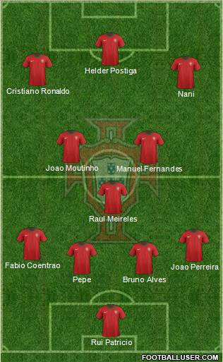 Portugal Formation 2012