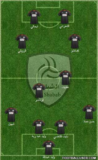 Al-Shabab (KSA) Formation 2012