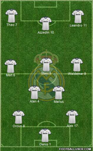 Real Madrid C.F. Formation 2012