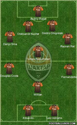 Shakhtar Donetsk Formation 2012