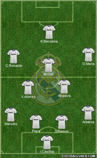 Real Madrid C.F. Formation 2012