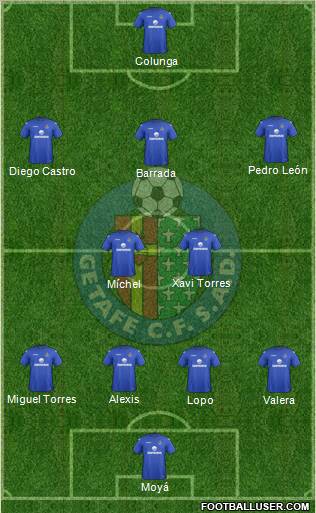 Getafe C.F., S.A.D. Formation 2012