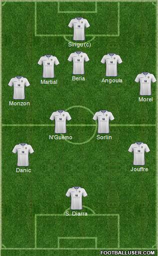 Leeds United Formation 2012